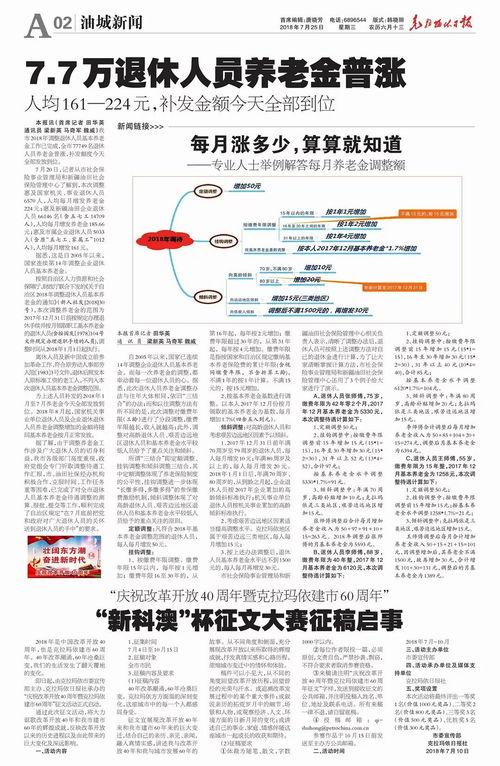 泰安讨薪今日头条爆料最新消息,今日头条曝光讨薪真相，工人权益再引关注  第1张
